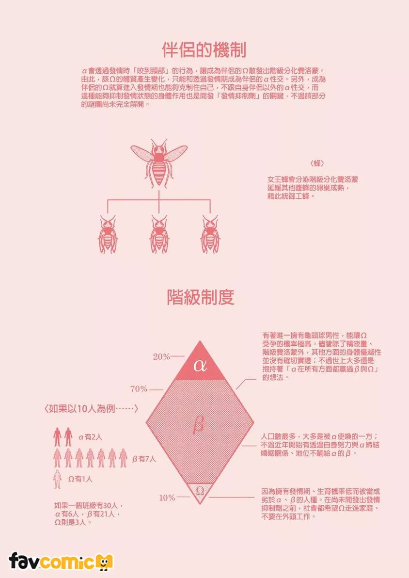 淨化系男友试读4P