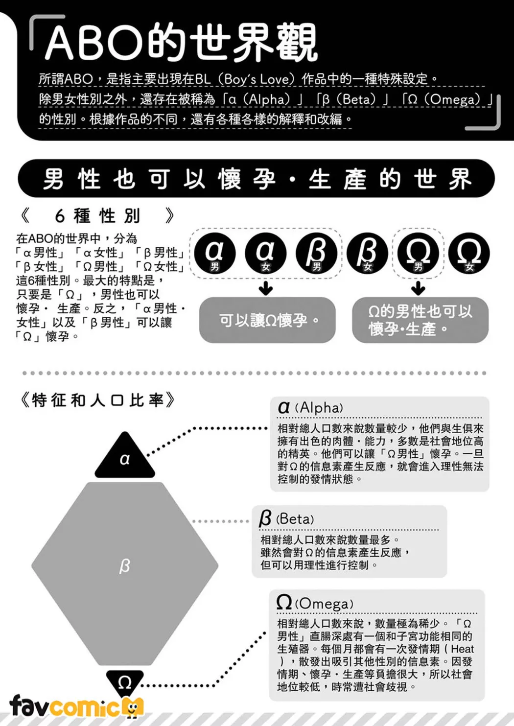 Omega的秘密藏在酒店里试读2P