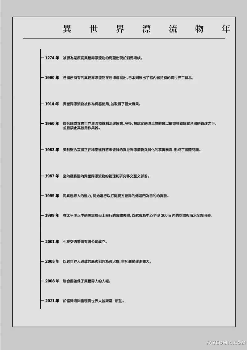 异世界×现代 Crossover试读4P