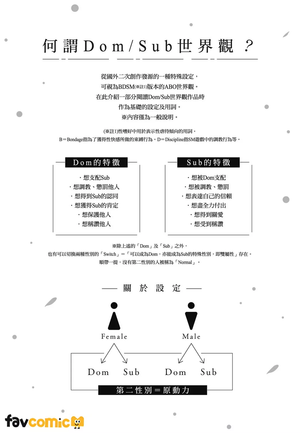 不要揭穿我是Sub试读3P