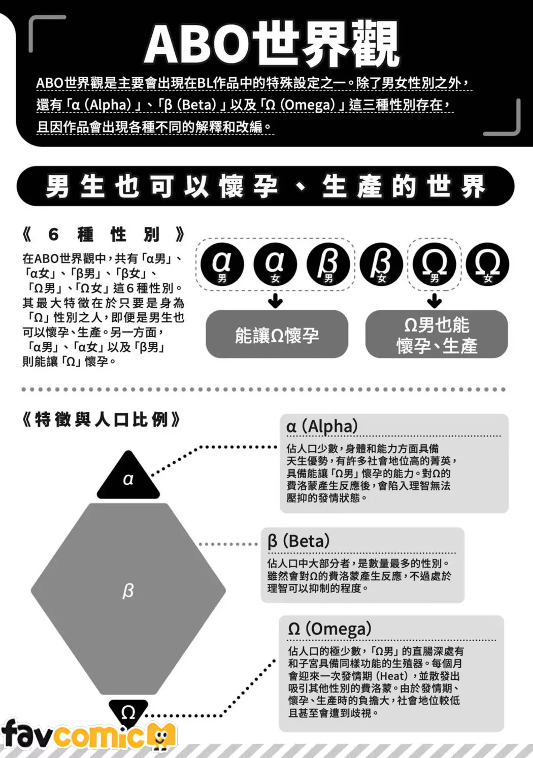 发出甜美的娇喘吧，警察先生～Ω警官是黑道大人的命运试读2P