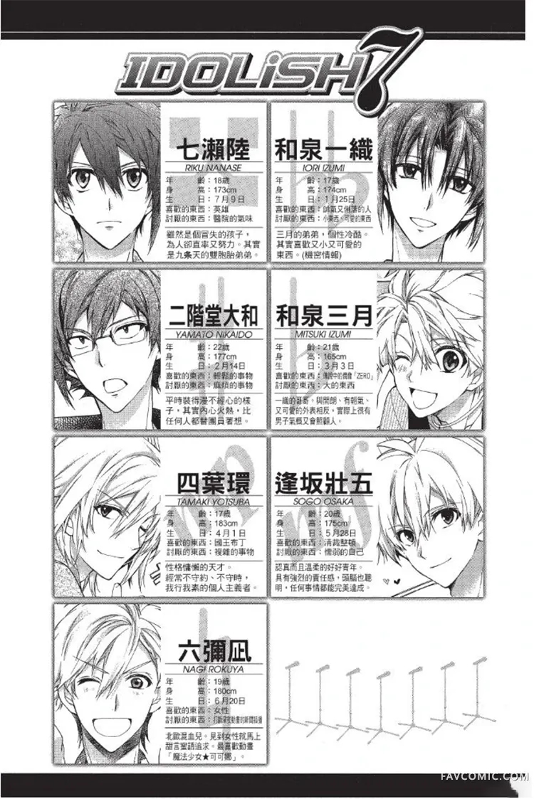 IDOLiSH7 Re:member试读4P