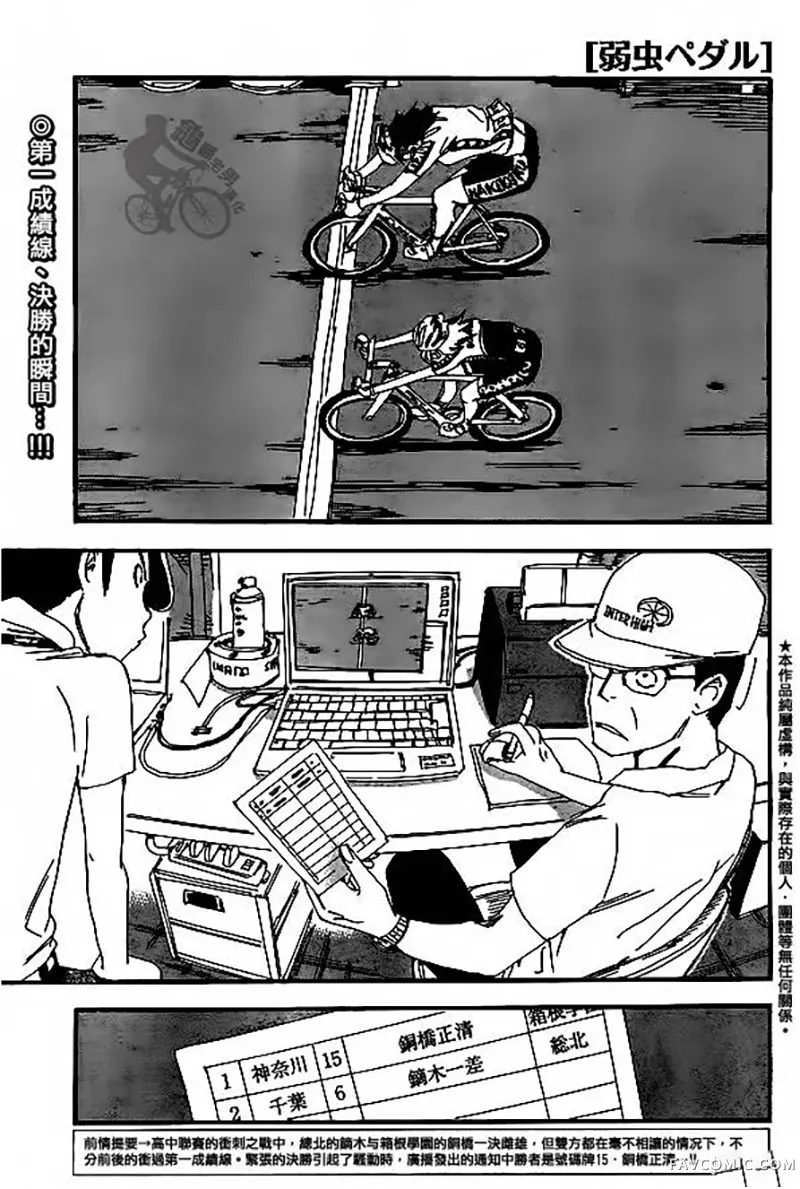 飙速宅男 SPARE BIKE第313话P1