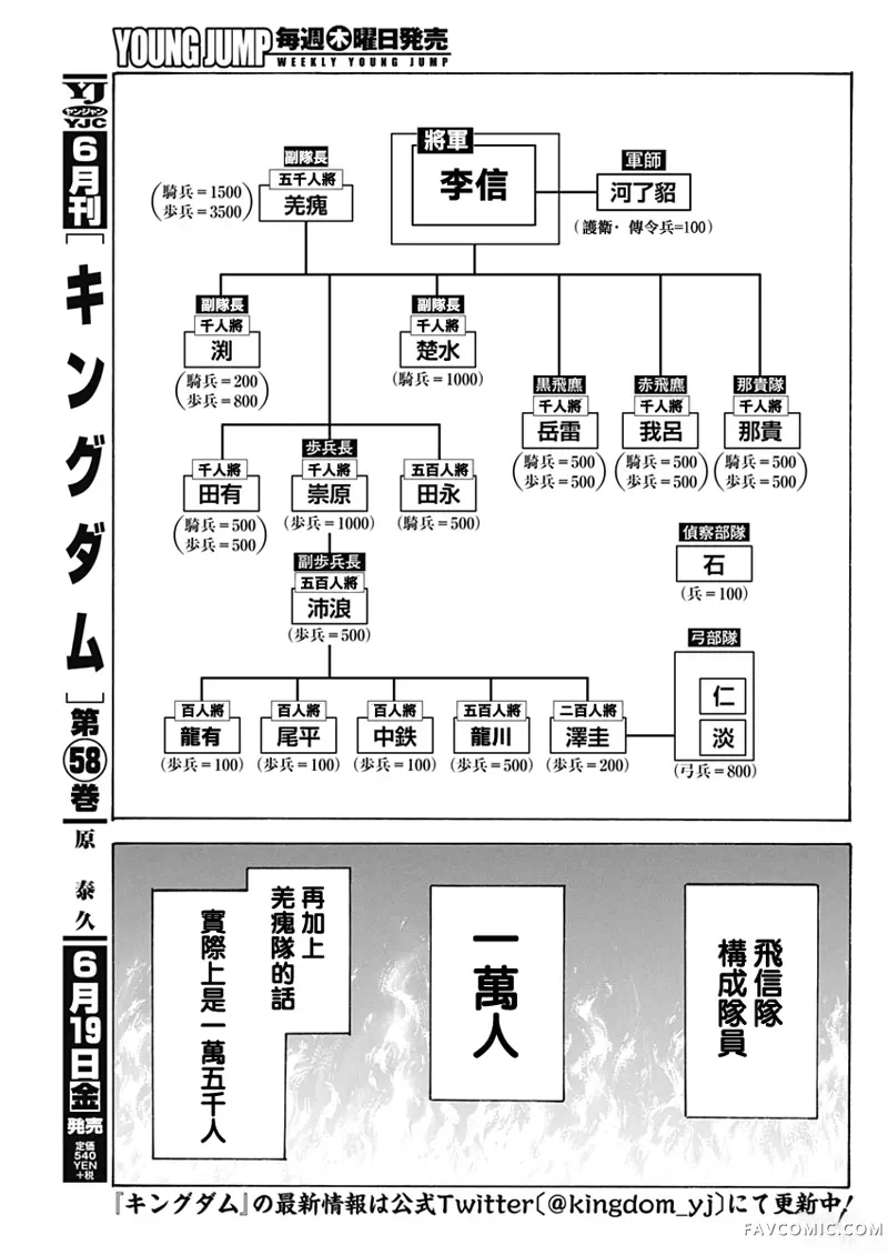 王者天下第643話P3