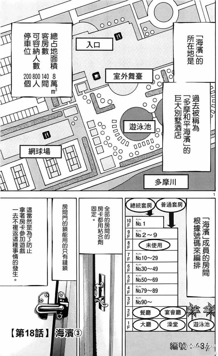 弥留之国的爱丽丝第18话P1