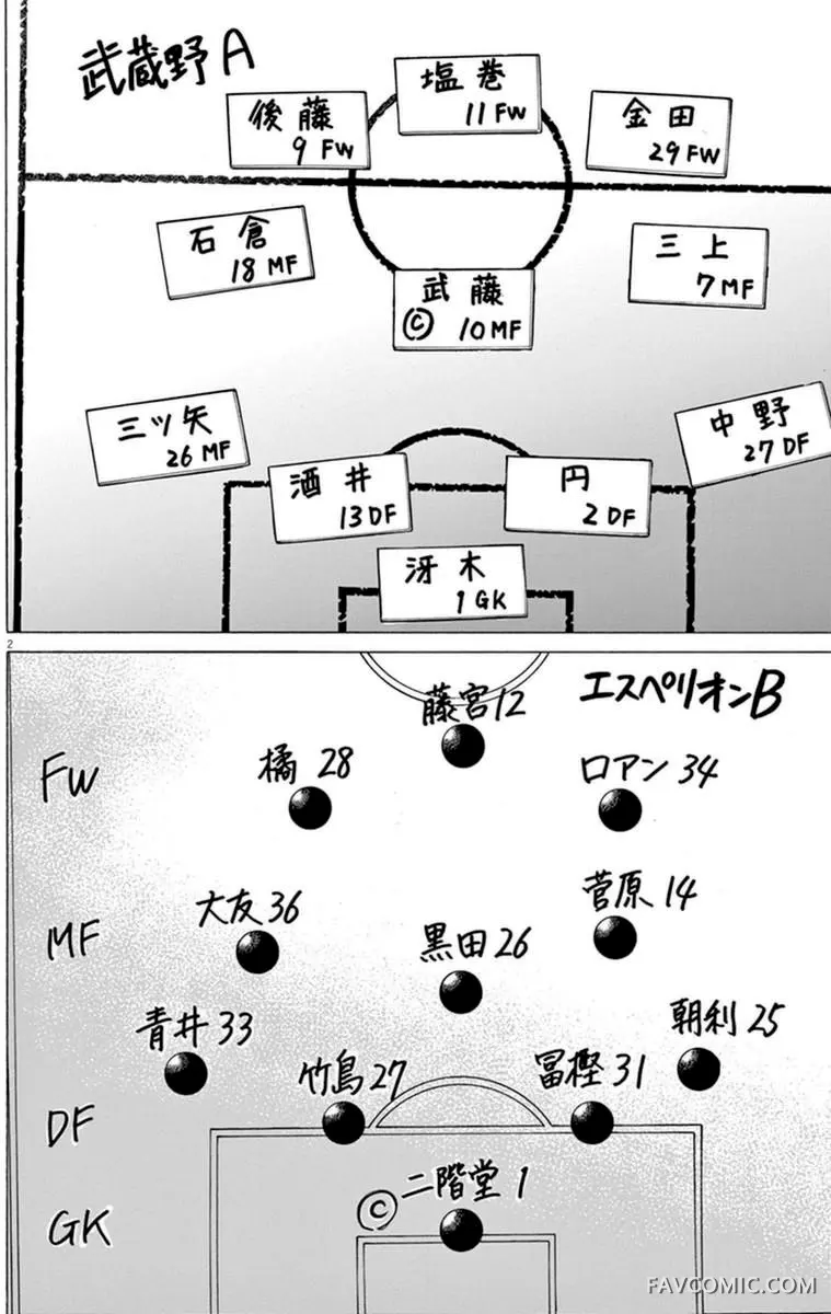 青色芦苇第93话P2