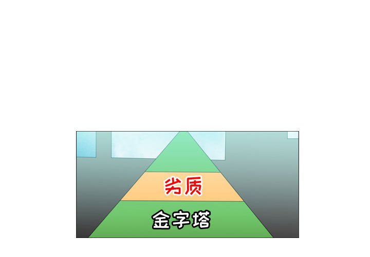 恶劣时代第39话P1