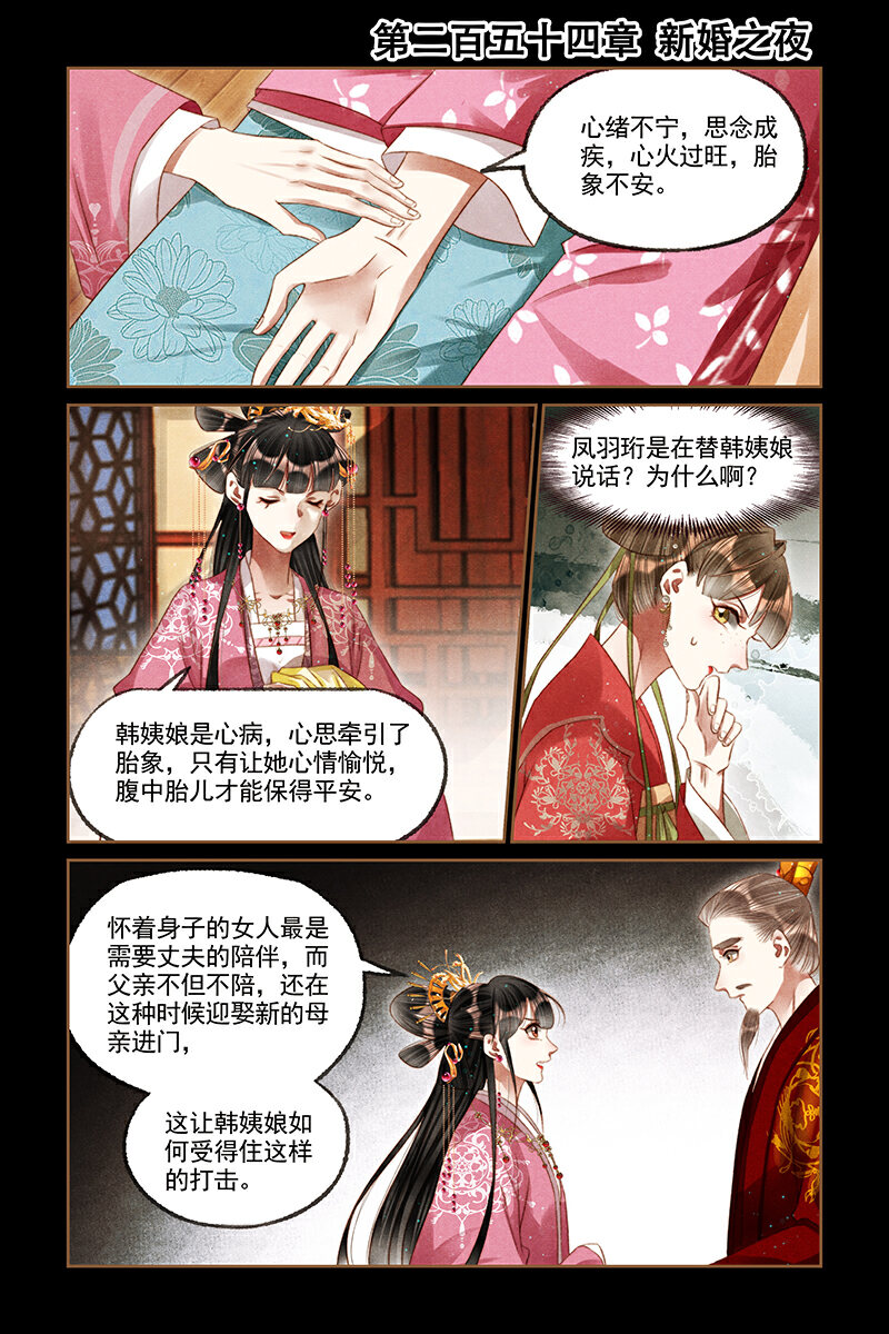 神医嫡女第254话 新婚之夜P1