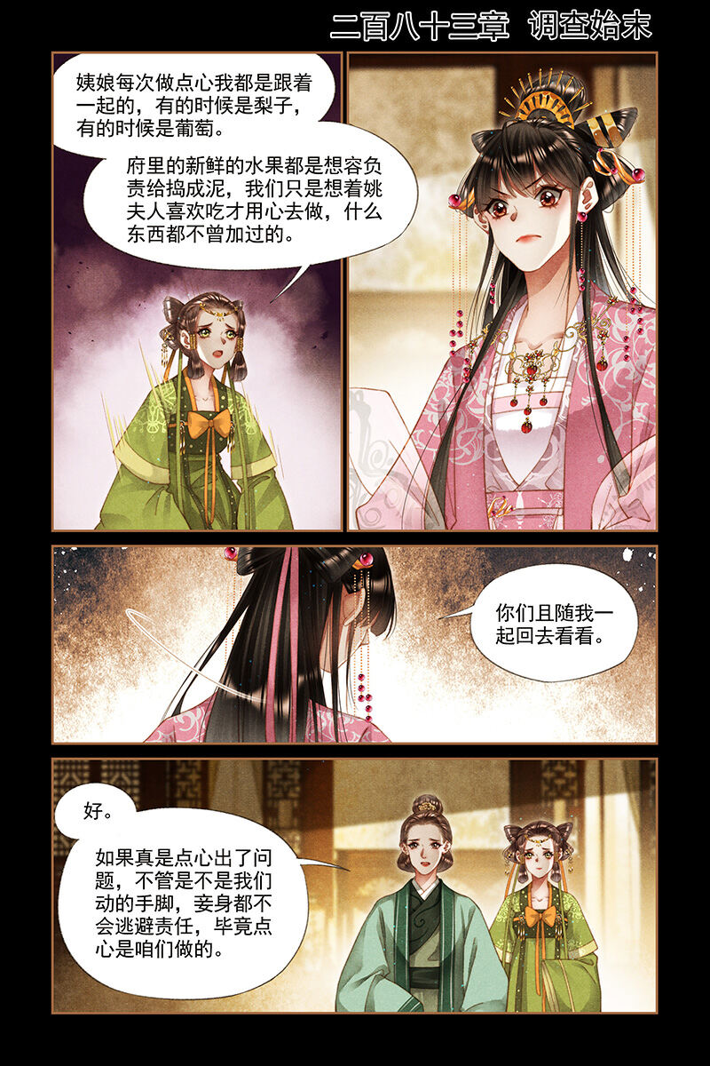 神医嫡女第283话 调查始末P1