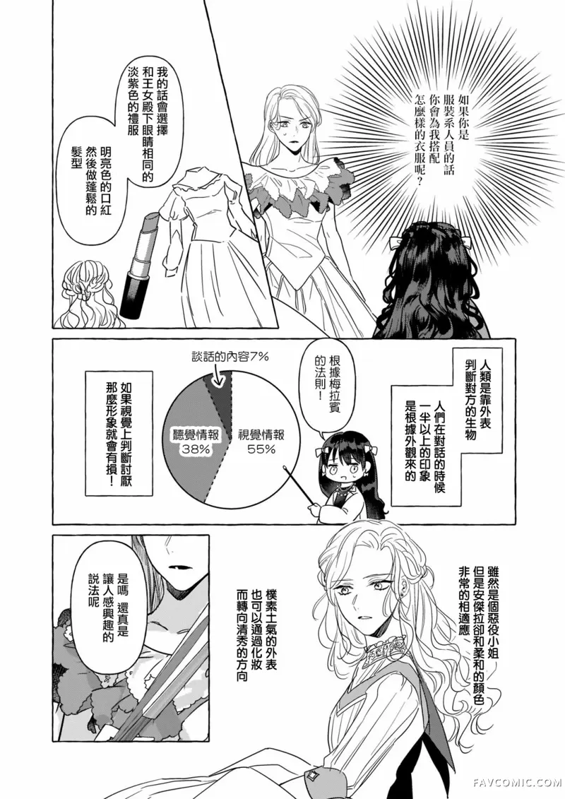 转生成了少女漫画里的白猪千金reBoooot!第06话P2