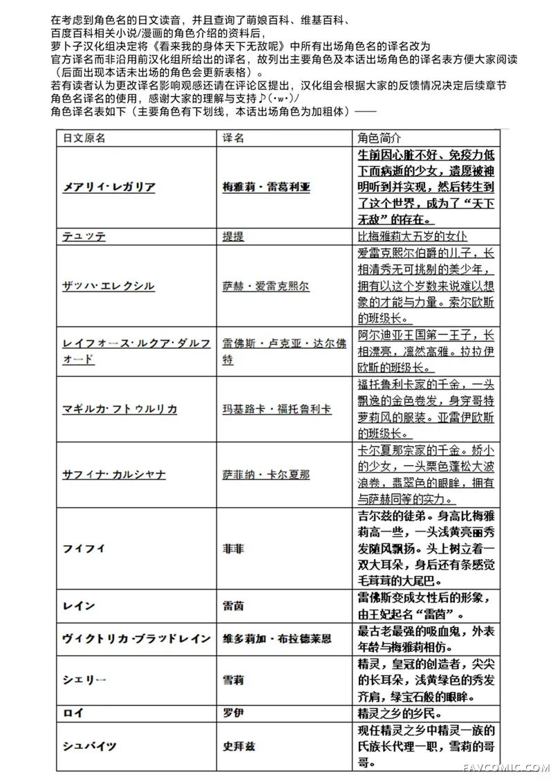 看起来我的身体好像完全无敌了呢第45话P1