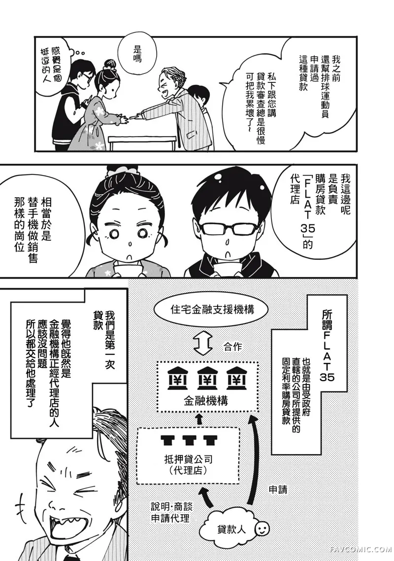 漫画家夫妇买房翻车实录试读5P