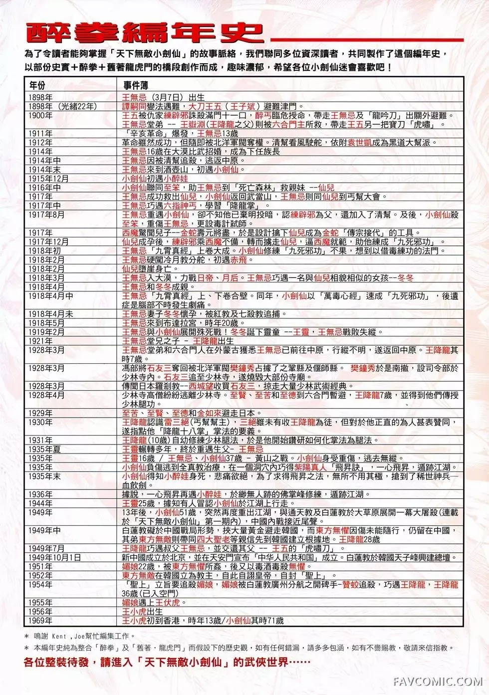 天下无敌小剑仙试读2P