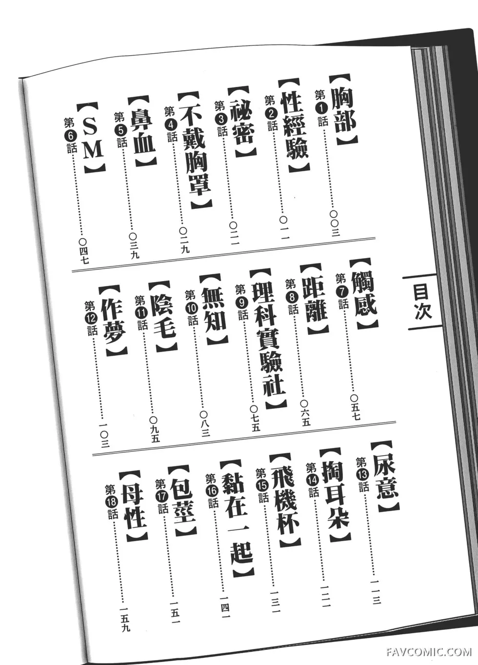 熟知各种奇怪知识的女友 高床式草子同学试读4P