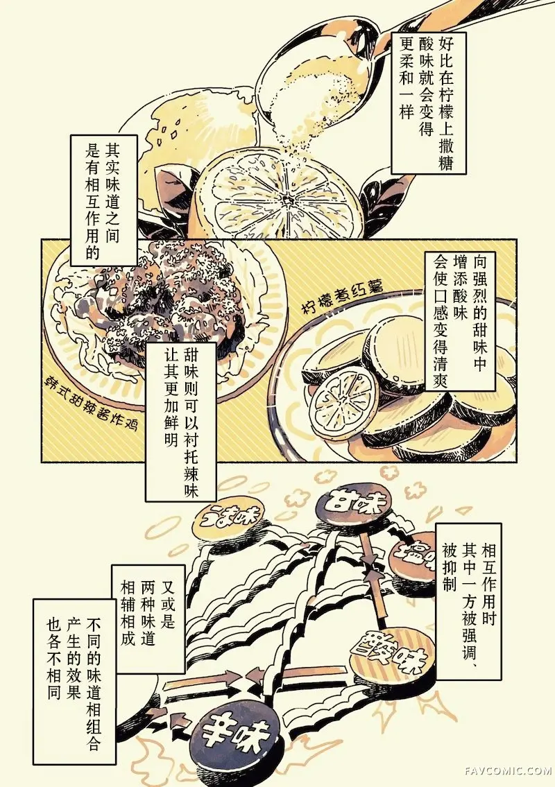 三味一体试读2P